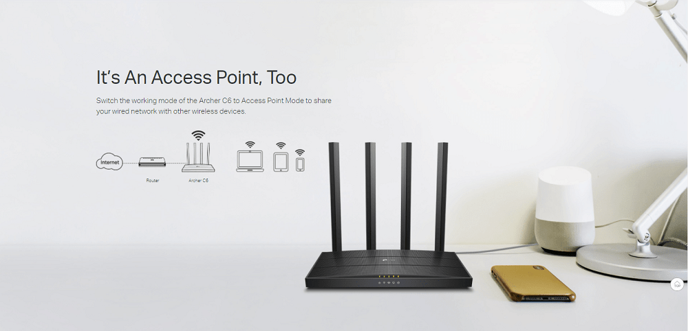 tp-link archer c6 coverage area